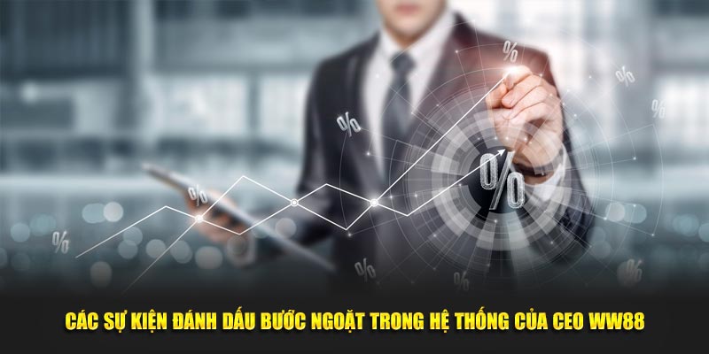 Các sự kiện đánh dấu bước ngoặt trong hệ thống của CEO WW88